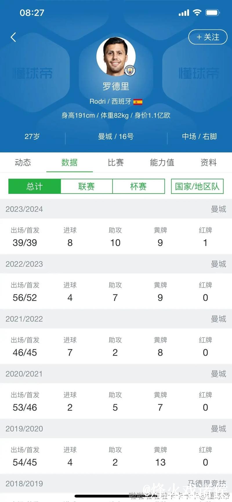 2026世界杯实时比分APP和网页版对比,比赛结果参考 2026世界杯实时比分APP和网页版对比,比赛结果参考