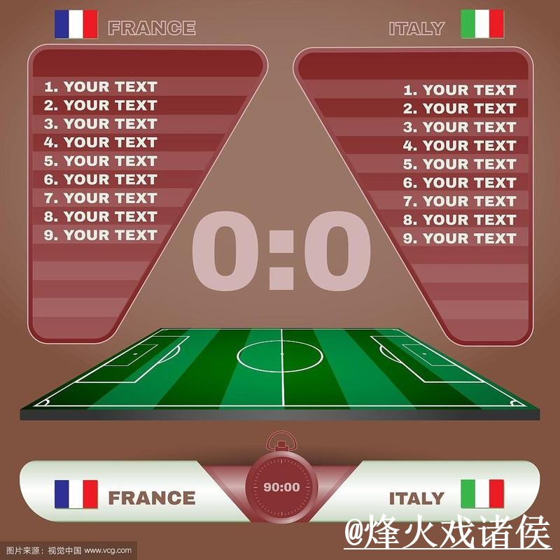 2026世界杯热门球队比分直播入口更新，比分更新和赛中变化整理