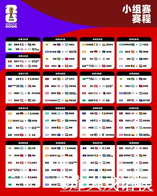 2026世界杯赛程比分竞猜避坑说明,比分玩法和冠军方向要注意 2026世界杯赛程比分竞猜避坑说明,比分玩法和冠军方向要注意