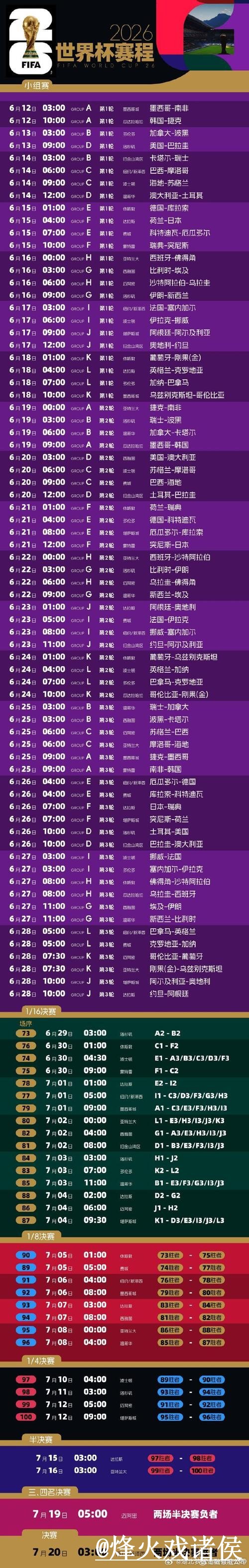 2026世界杯赛程比分竞猜避坑说明,比分玩法和冠军方向要注意 2026世界杯赛程比分竞猜避坑说明,比分玩法和冠军方向要注意