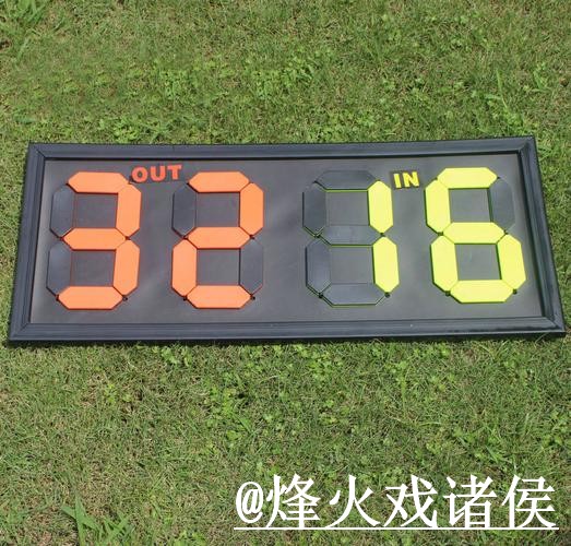 世界杯比分预测入口更新，预测误区和阵容变化别弄错